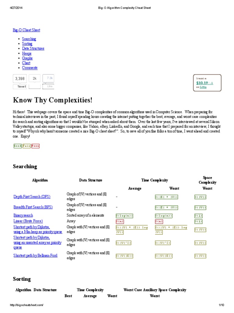 Time Complexity Of Algorithms Cheat Sheet - cooluload