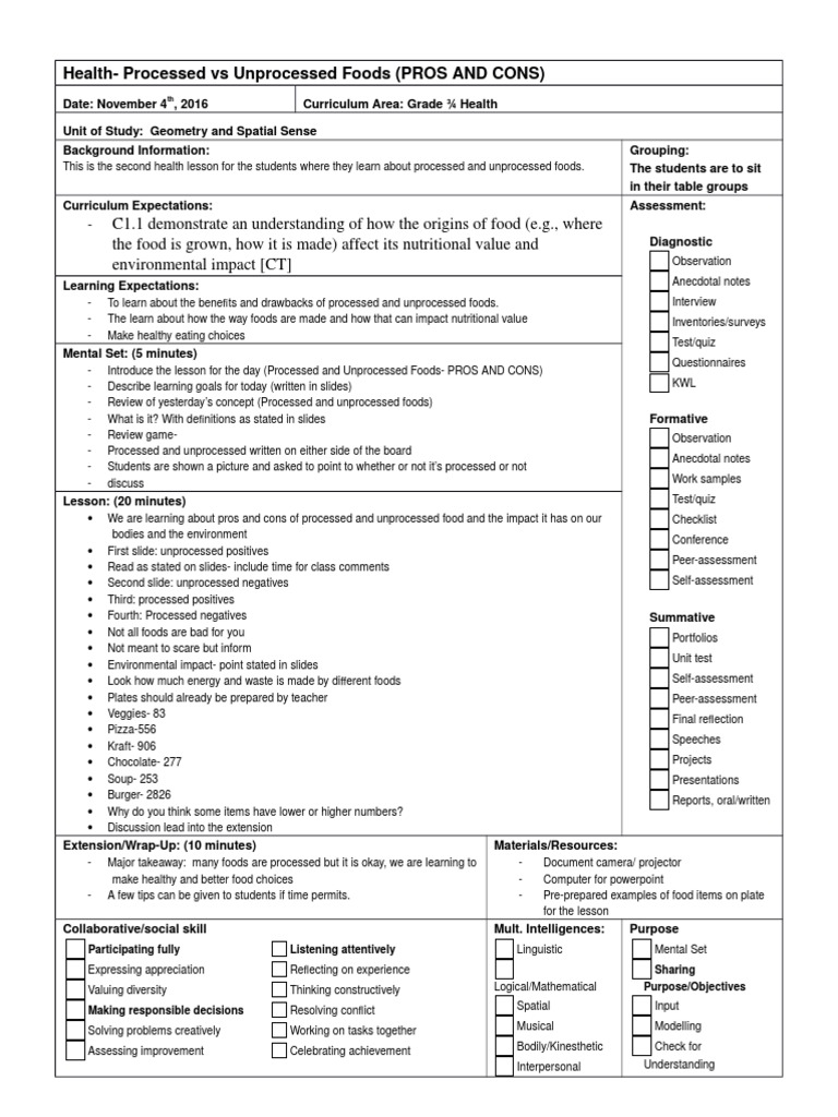 lesson plan processed foods Foods Learning