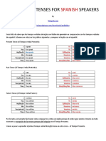 Tiempos Verbales de Ingles Para Hispanohablantes 2016