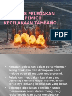 Aktivitas Peledakan Sebagai Pemicu Kecelakaan Tambang XX