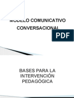 1. Modelo ComunicativoConversacional DIDACTICA 1 STGO. CLASE 2