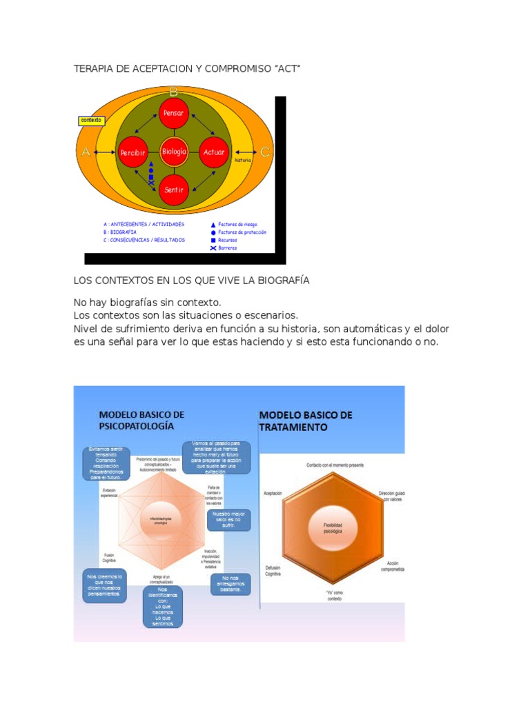 Terapia de Aceptacion y Compromiso | PDF | Sufrimiento | Psicología clínica