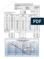 Clasificacion y Proctor PDF