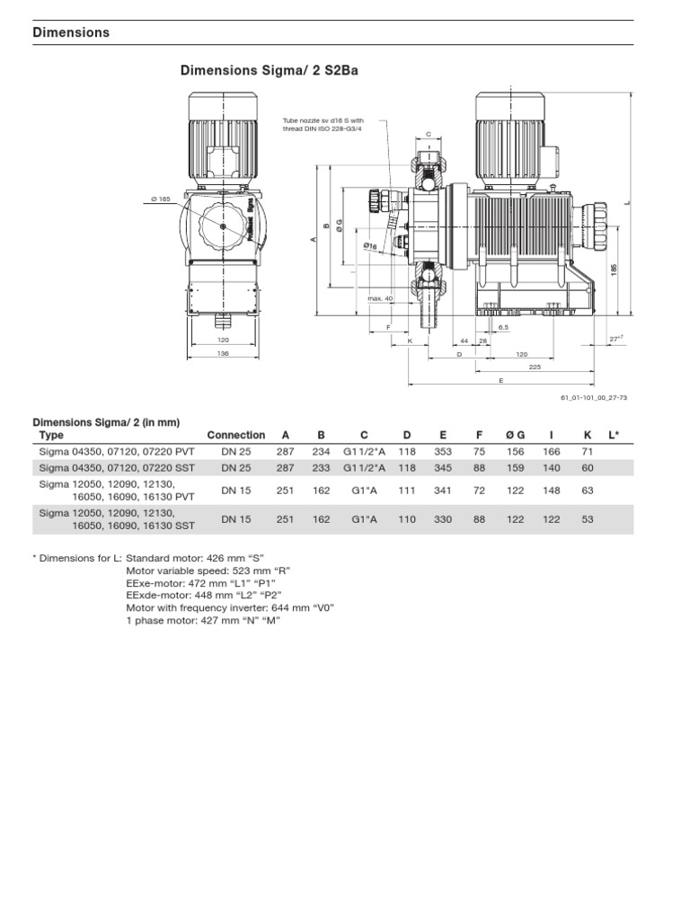 Dimensions: Dimensions Sigma/ 2 (In MM) Type Connection A B C D E F Ø G ...