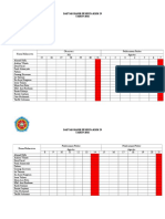 Lampiran 3 Daftar Hadir Peserta KKM 29