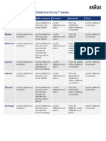 Planificador Comidas Del Bebé PDF