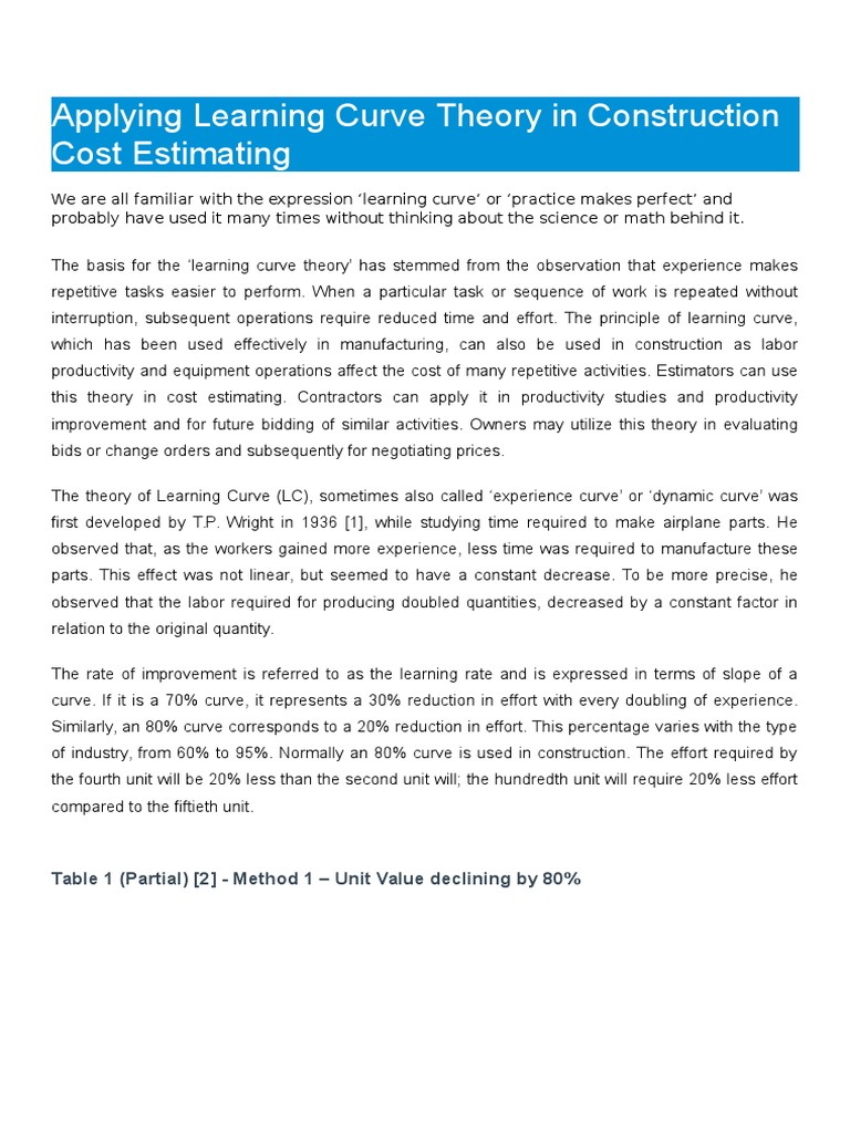  Learning Curve Cost Estimation Applying Learning Curve Theory In