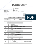 Item Analysis and Post Mortem Trial 2016 Template