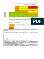 Analisis de Riesgo