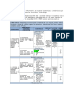 Informe FInal