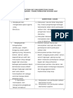 KI Dan KD Teknik Pembuatan Sediaan Obat