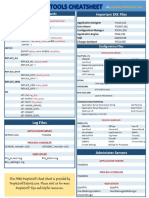 Peopletools Cheat Sheet PDF