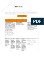 Sistema Articular