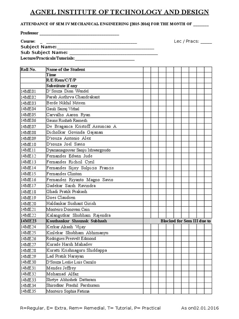 Attendance Records for Sem IV Courses | PDF