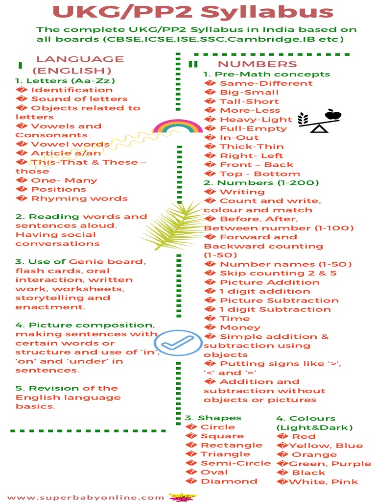 ukg syllabus in india pdf languages language arts discipline