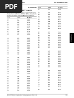 Alcoholimetric Tables