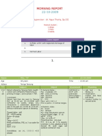 Morning Report: Supervisor: Dr. Agus Thoriq, SP - OG