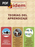 TEORIAS DEL APREN IDEM.pptx