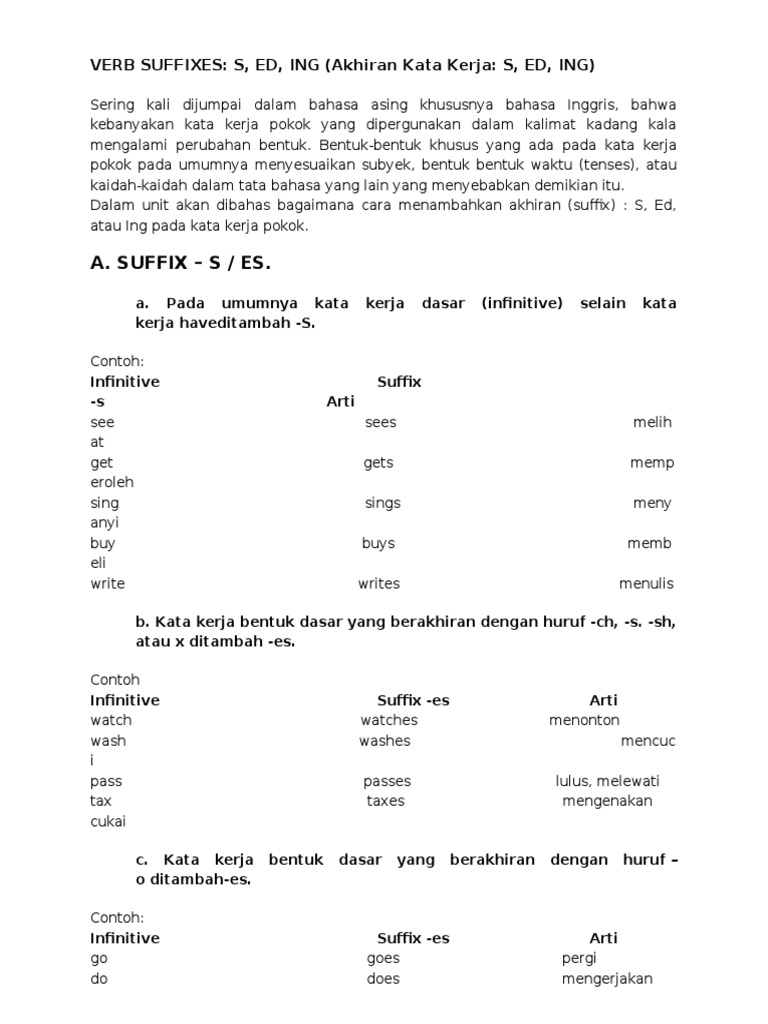 Verb Suffixes