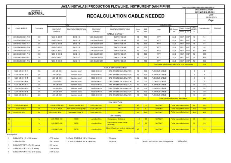 Equipment and Cable Requirements List | PDF | Technology & Engineering