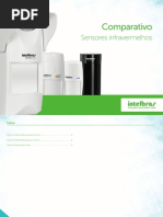 Folder Comparativo Sensores Prov1