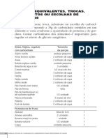 Lista de equivalentes alimentares