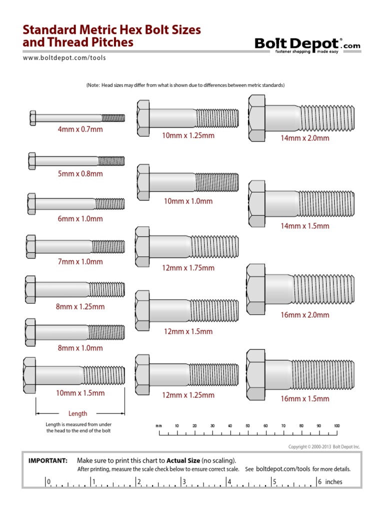 Printable Bolt Size Chart - Printable Word Searches