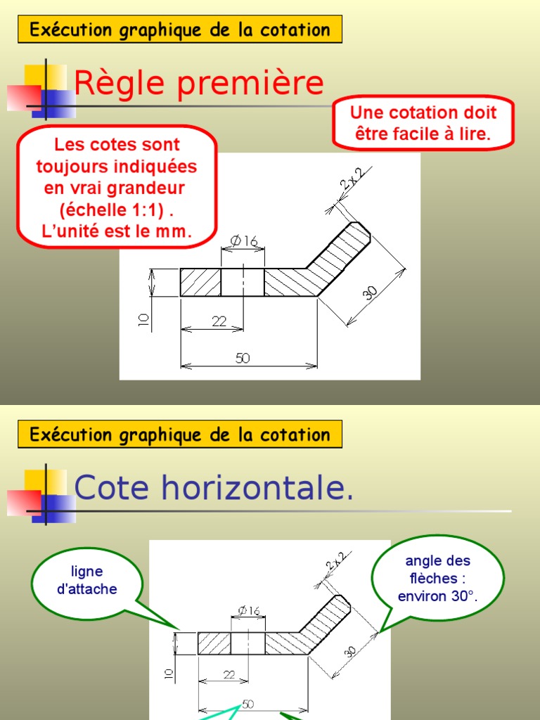 Exécution de la cotation technique | PDF