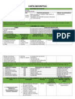 Carta Descriptiva