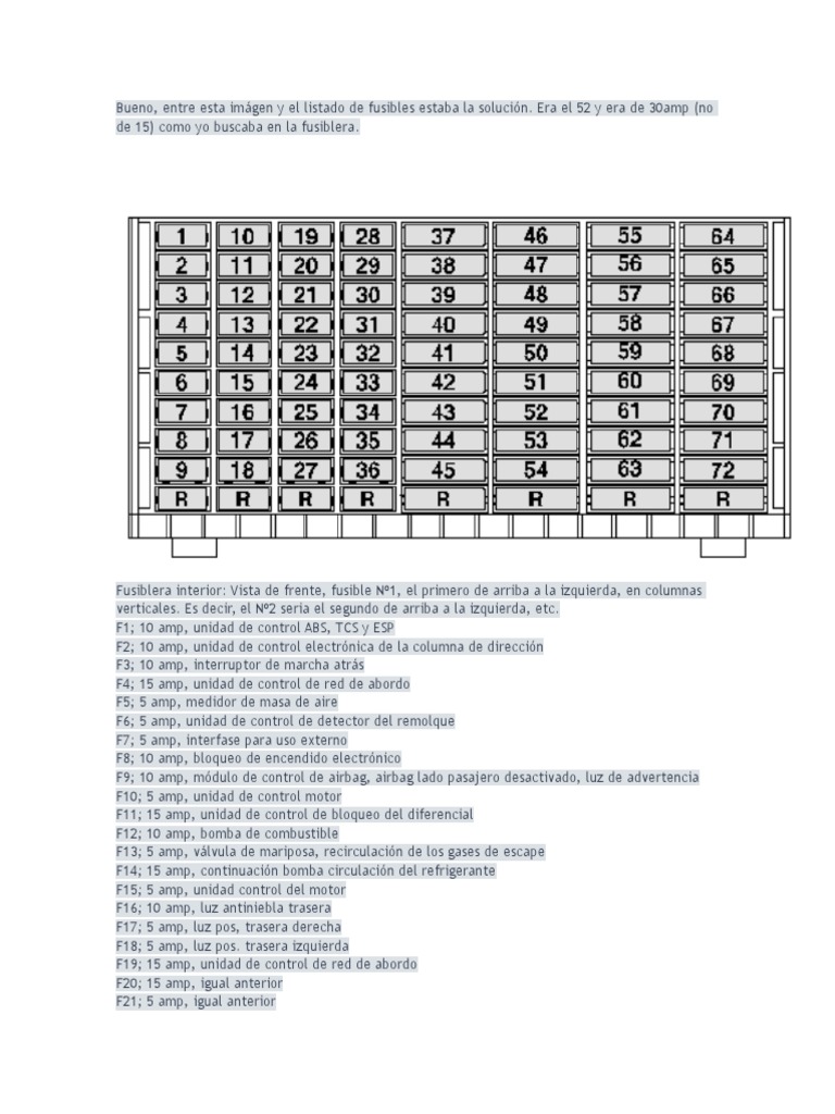 [DIAGRAM] Wiring Diagram De Vw Amarok - MYDIAGRAM.ONLINE