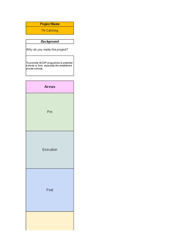 TN Catching: Why Do You Make This Project? | PDF | Sales | Market ...
