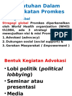 Kebutuhan Dasar Promkes