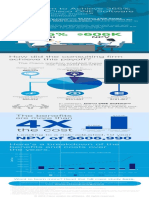 Forrester Tei Infographic PDF