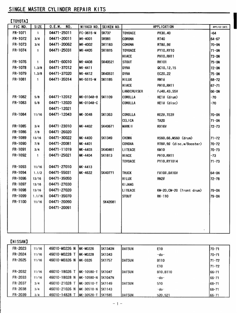 Seiken Hydraulic Brake & Clutch Parts Catalogue Up To 2016 PDF