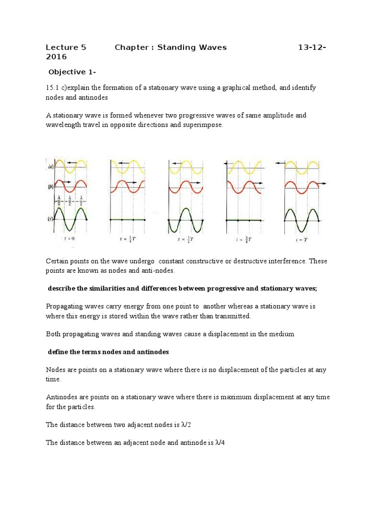 Chapter: Standing Waves 13-12-2016: Objective 1 | PDF