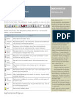 Banner Workflow Modeler Overview