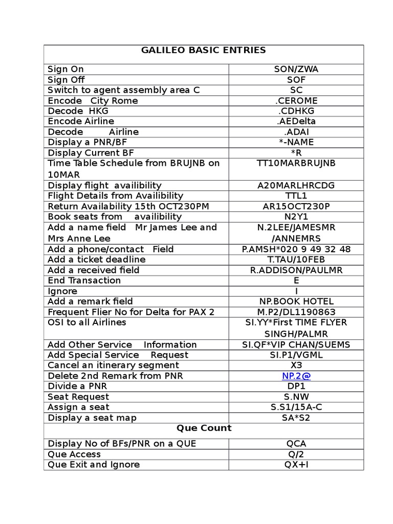 Galileo Basic Commands Guide | PDF