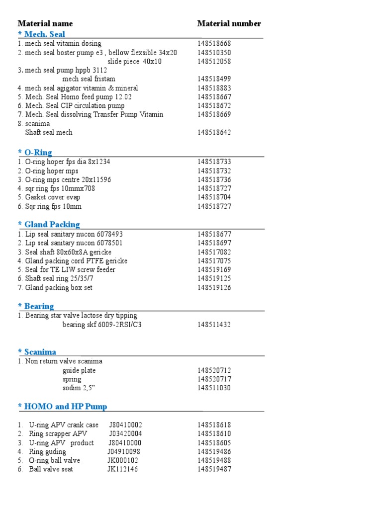 Mechanical Seals and O-Rings Inventory | PDF