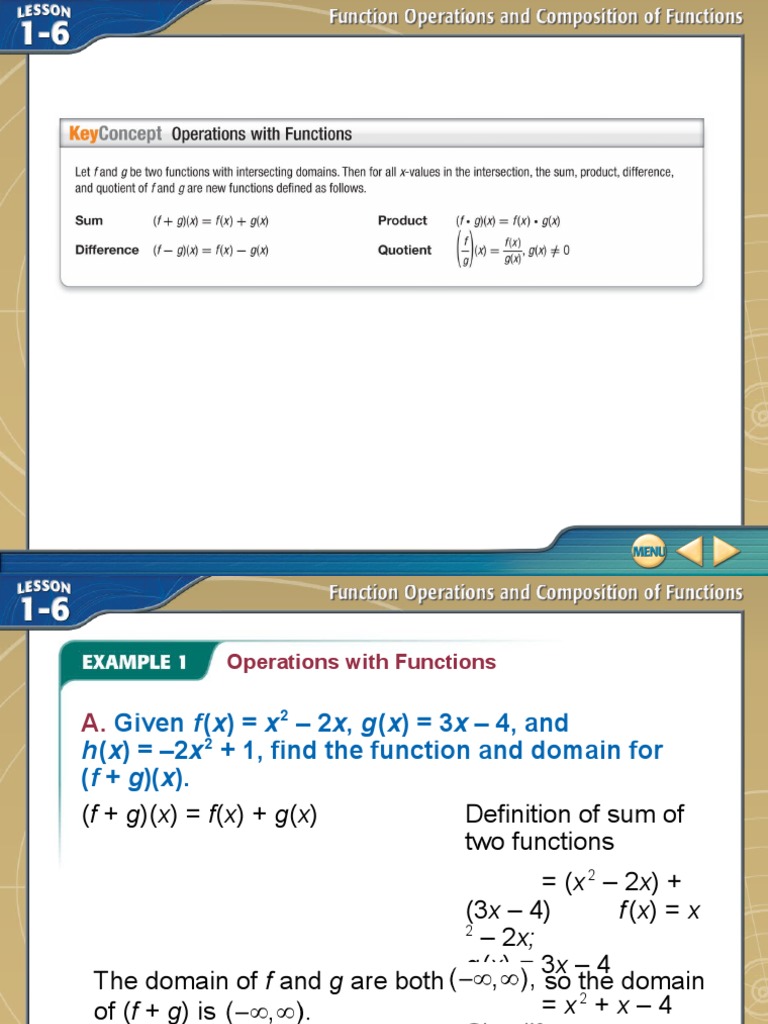1 6 Function Operations And Composition Of Functions Domain Of A Function Function Mathematics