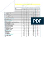 Daftar Nilai Produktif Multimedia