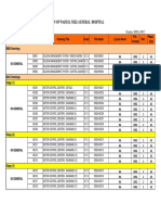 Bms & MCC - Drawing List