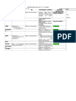 Plan Anual Química 4º Medio