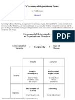 Mintzberg's Taxonomy of Organizational Forms