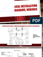 Electrical Installation - DIAGRAMS & DRAWINGS