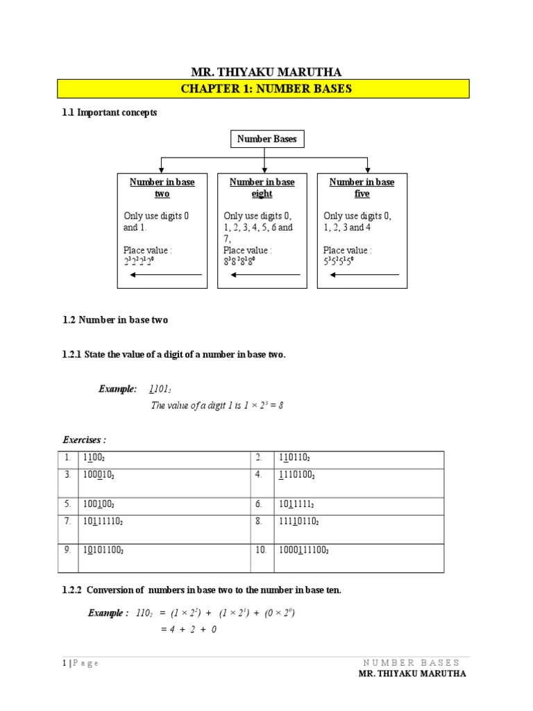 Chapter 1 I Number Bases Decimal Lexicology