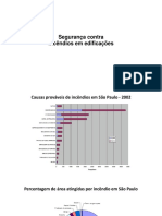 Aula_04.2 Seguranca incendio 2015.pdf