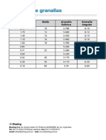 Tamanos_de_granallas.pdf