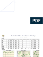 Cuadro Estadístico de Accidentes de Trabajo 2015