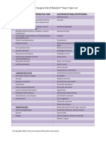 General Surgery Topic List 2016