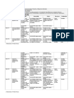 Planificación Cálculo de Remuneración Marzo 2017